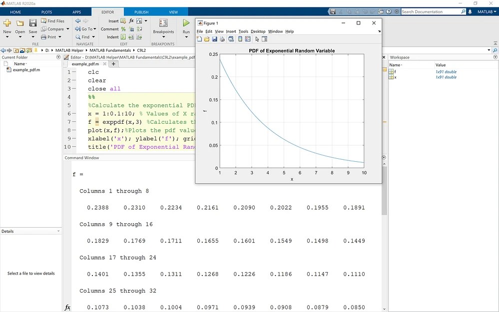 Probability Distributions MATLAB Helper