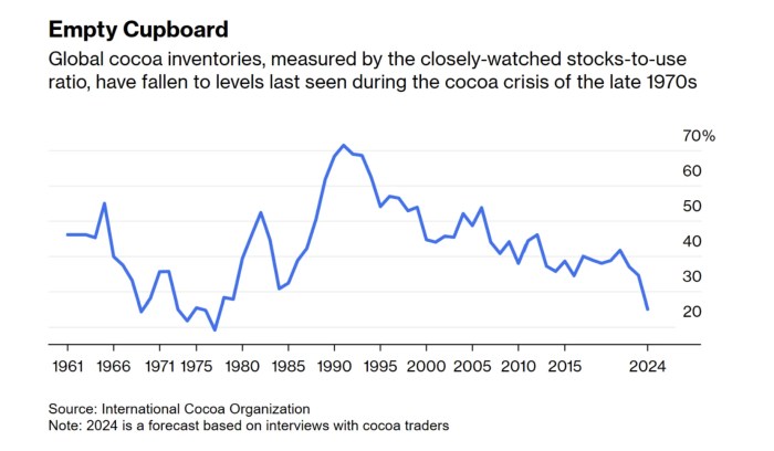 Cocoa tea net worth 2025