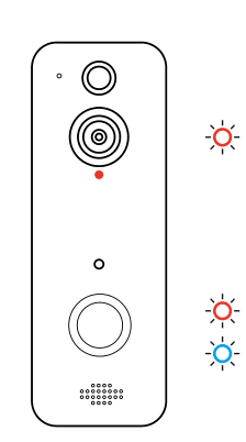 General Aiwit Video Doorbell User Manual - Aiwit.App