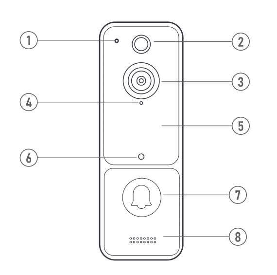 N8 Video Doorbell User Manual - Aiwit.App