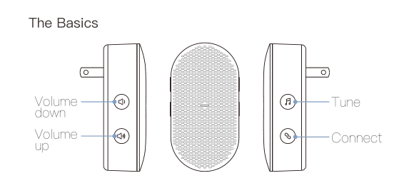 General Aiwit Video Doorbell User Manual - Aiwit.App