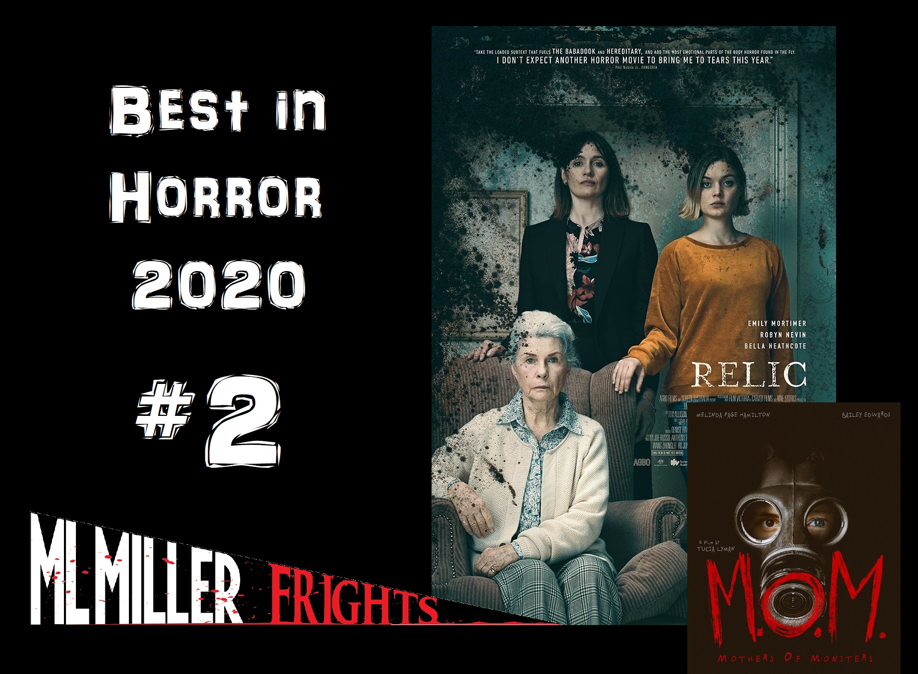 New MLMillerFrights Video Best in Horror Countdown 20192020 RELIC