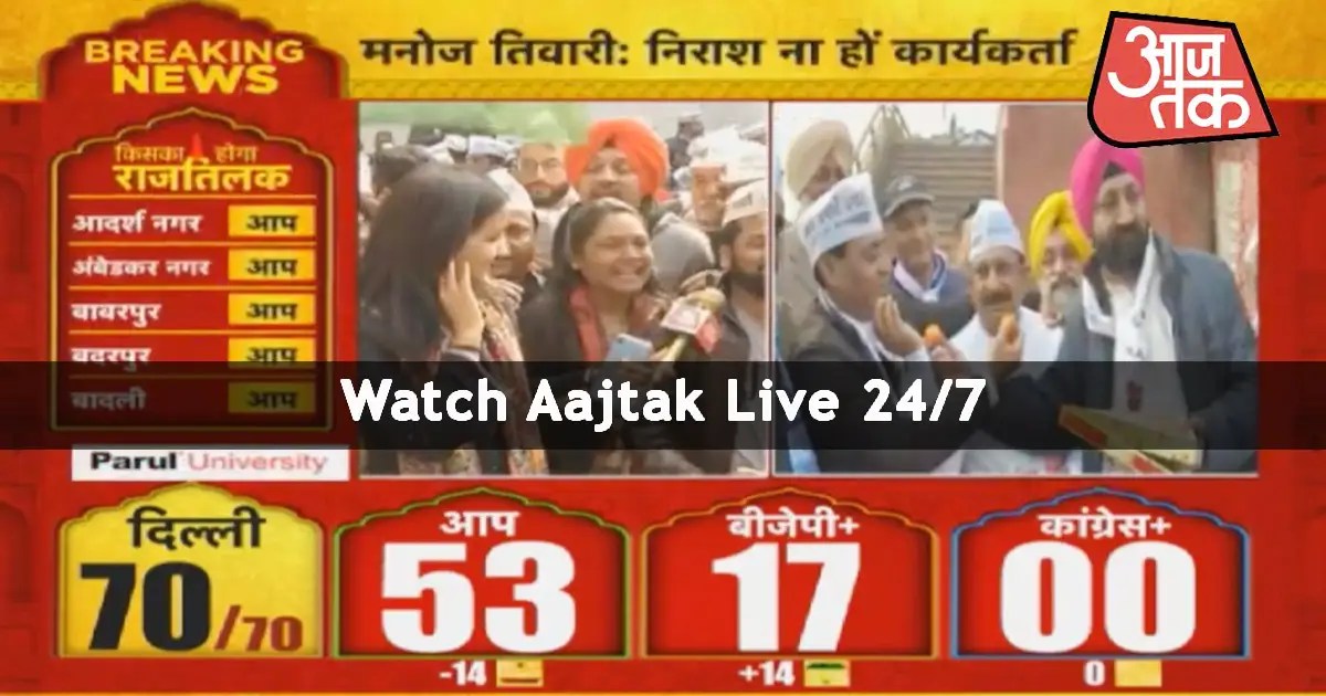Aaj tak live News Hindi Live Online Live Tv Mania