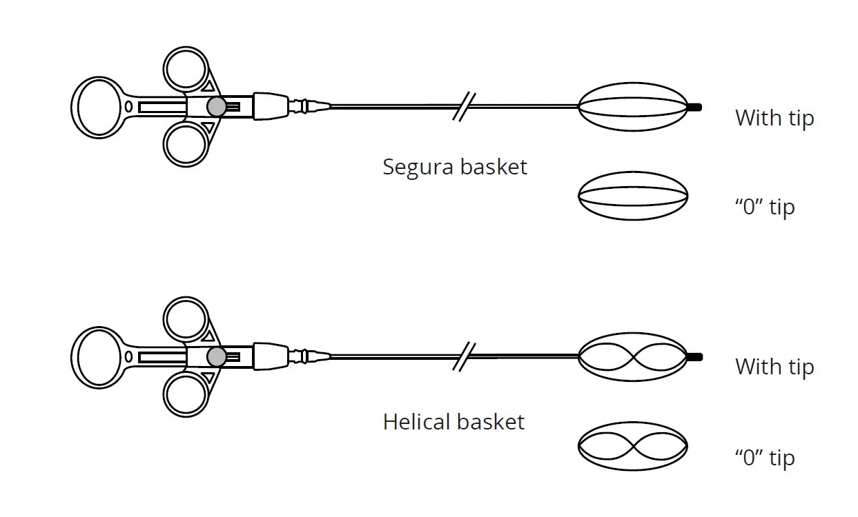Stone basket nitinol Medpro Medical Holland