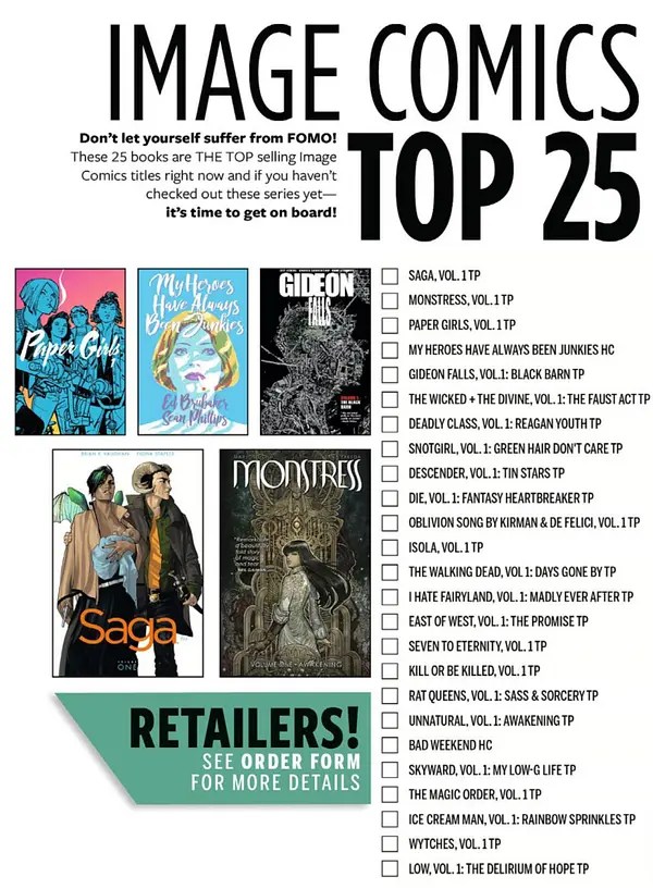 Image Comics' TwentyFive BestSelling Titles, Right Now
