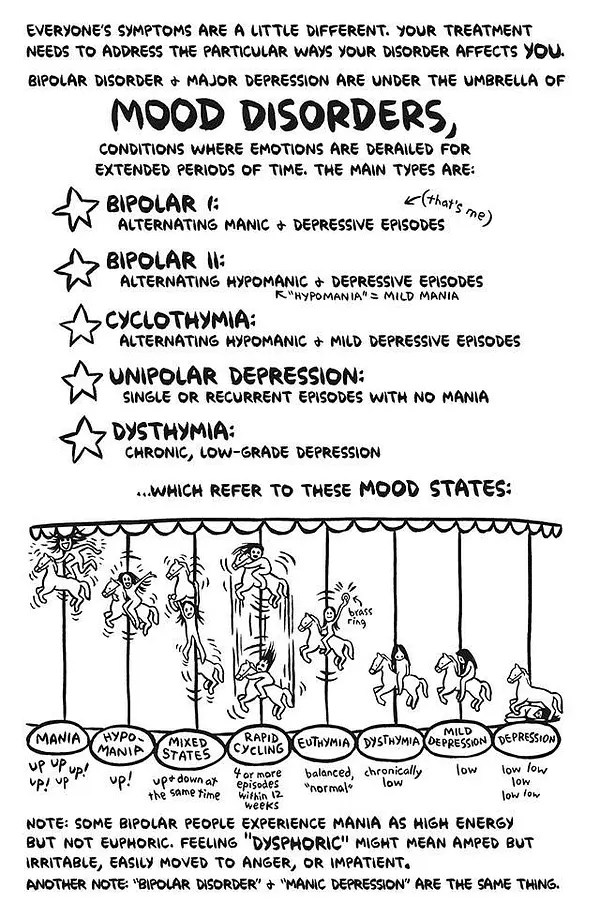 Going Steady with Ellen Forney's Rock Steady