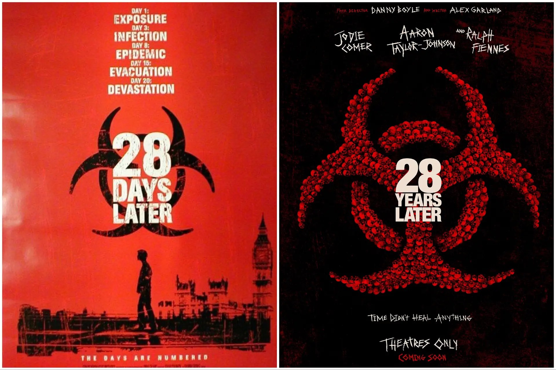 28 Years Later Director Danny Boyle And Alex Garland Interview