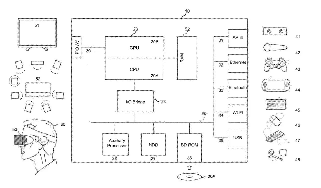 A New Sony Patent Shows The PS5 May Work With The PSP