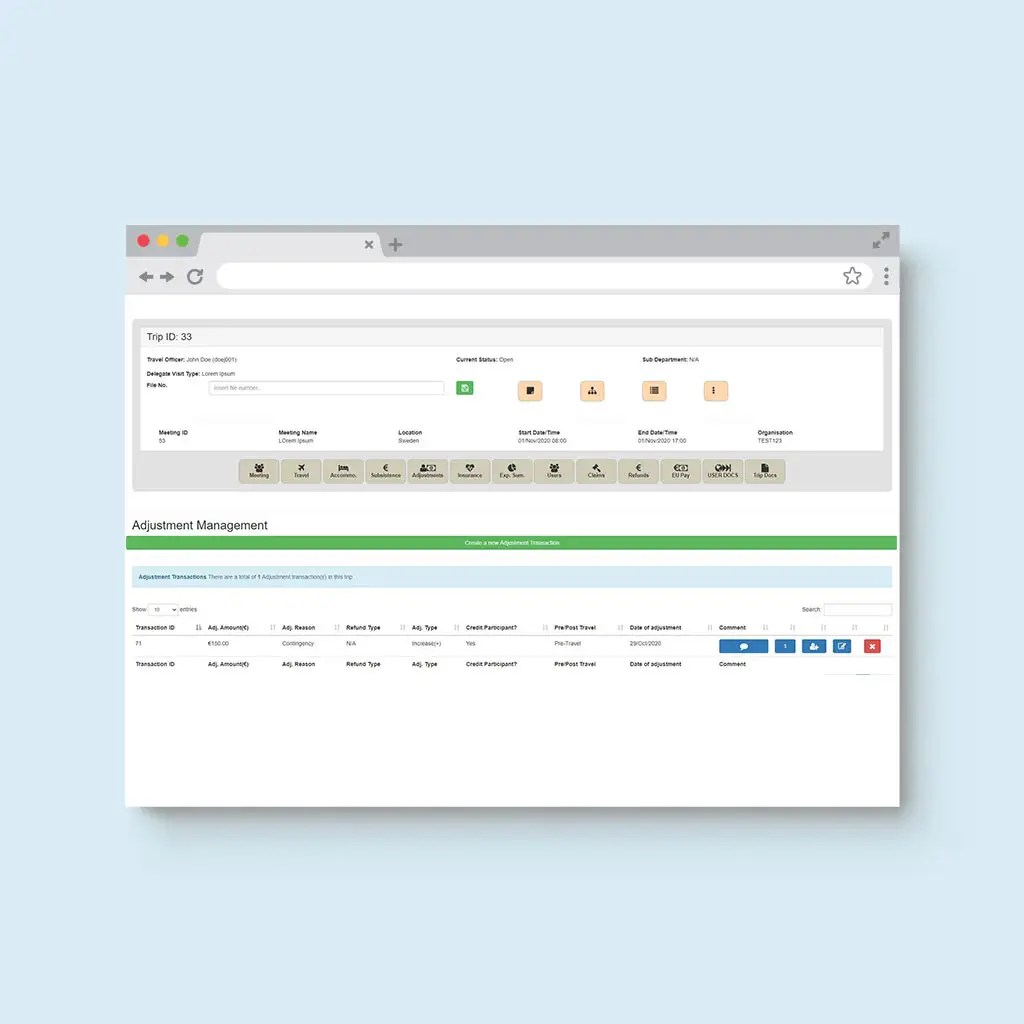 Corporate Travel Management System 2i Global Network
