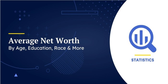 Addivt net worth