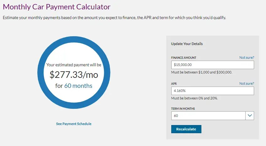 Ally Auto Loan Review (2022)