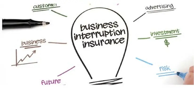 Business Interruption Claims in the Wake of COVID19 Law Offices of