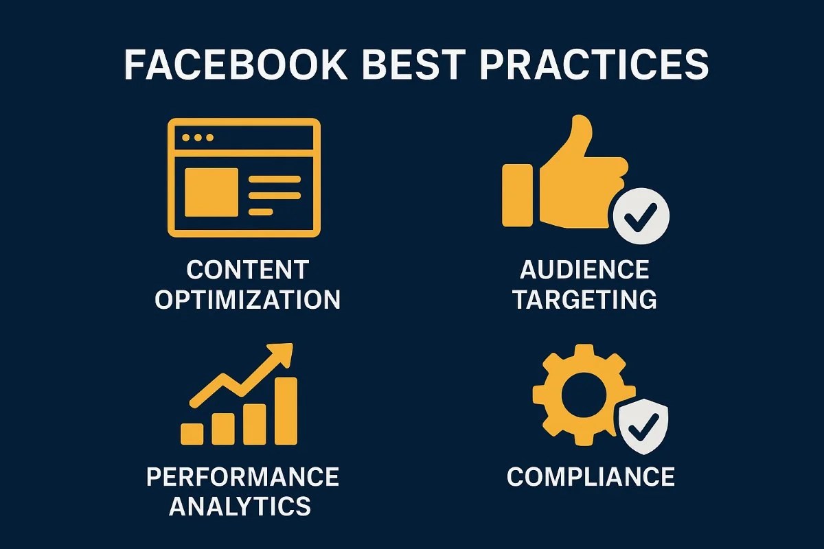 Facebook Best Practices StepbyStep(09)