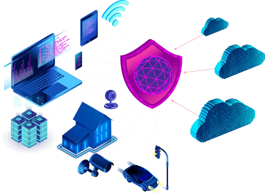 Security Package Edge Dynamix Business