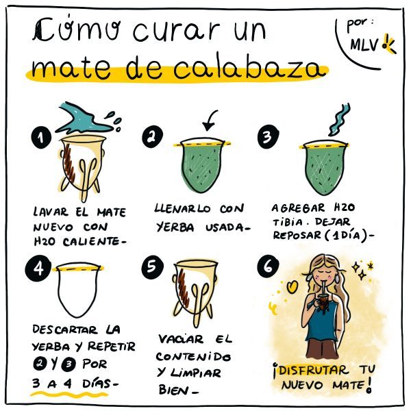 Mate archivos MLVVIRTUAL