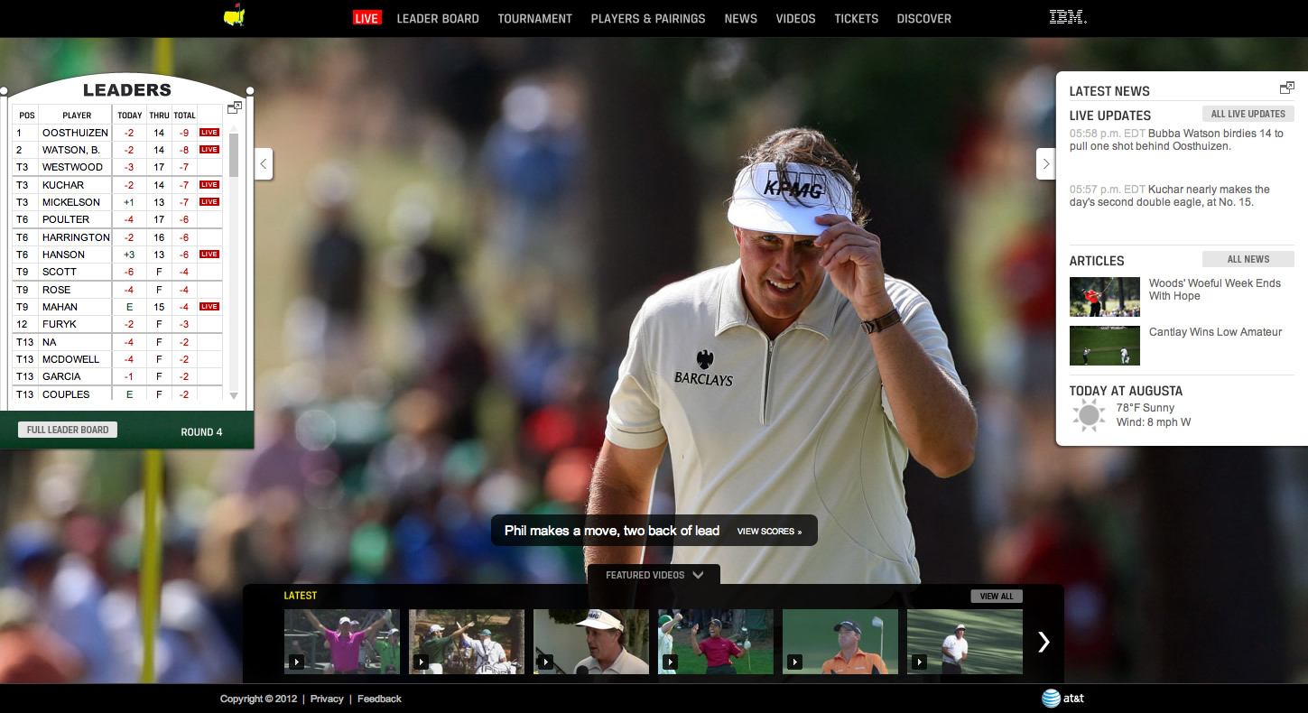 2012 Masters Golf Tournament site