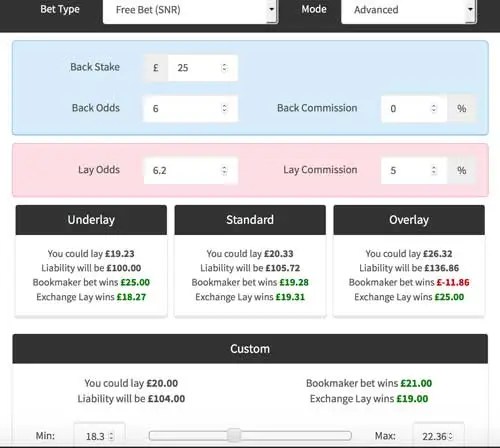 Clear Bonus Profits Review Matched Betting Service