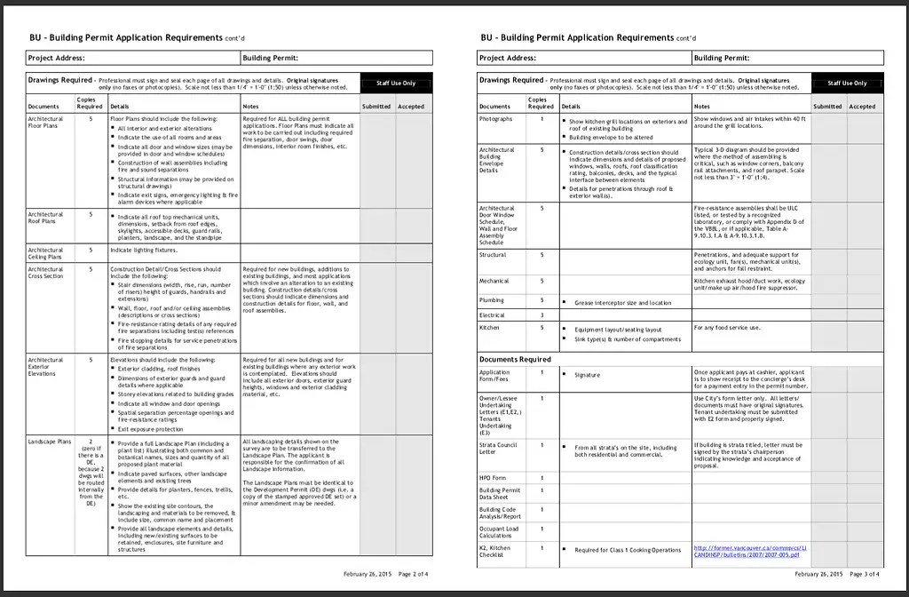 Renovation Permits Help Tips & Advice 1 Vancouver Construction