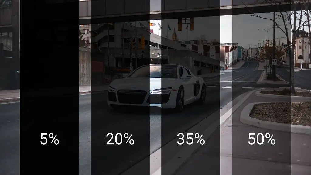 Mobile Window Tint Services in Orlando, FL Sunset Window Tinting