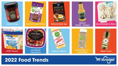 New Food Trends 2023 Kroger Announces 10 Food Trend Predictions For 2022
