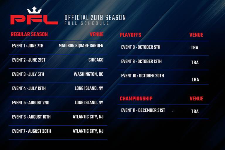 Pfl Mma Schedule 2024 pfl2018schedule MMA DNA