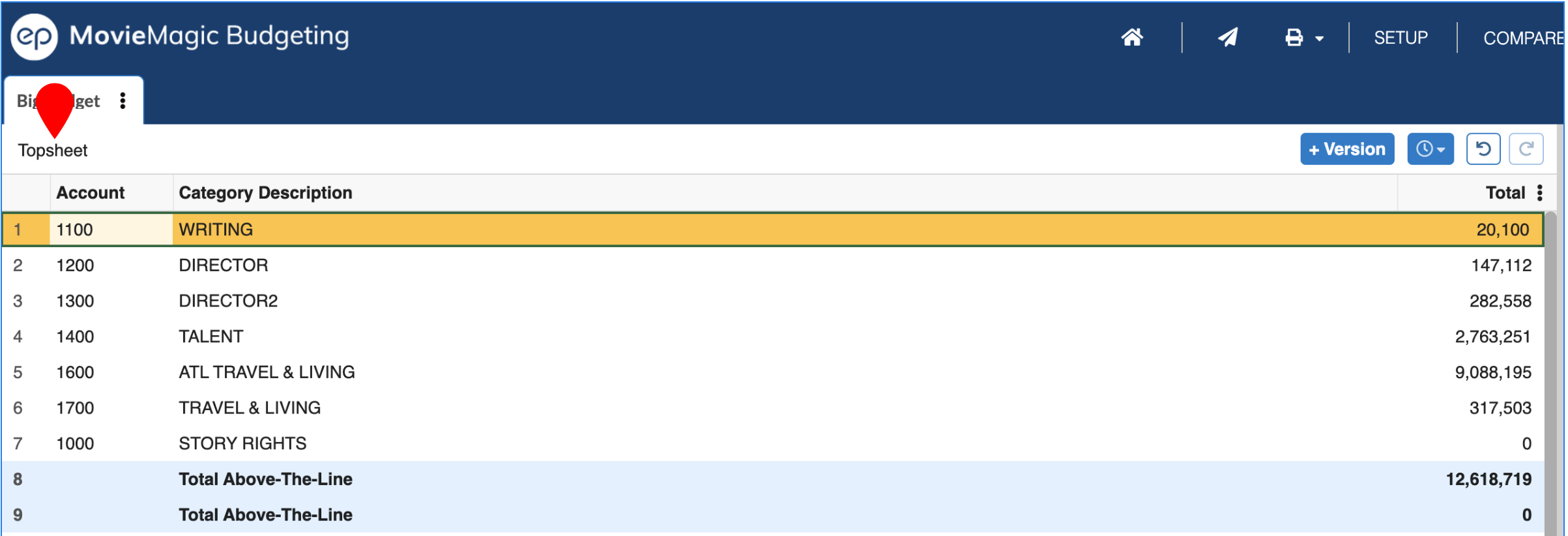 Topsheet Overview Movie Magic Budgeting Manual