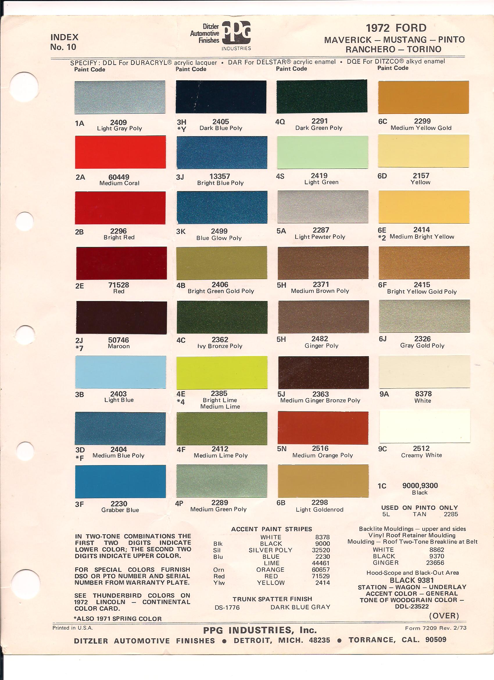 Ppg Paint Code For 72 Forums