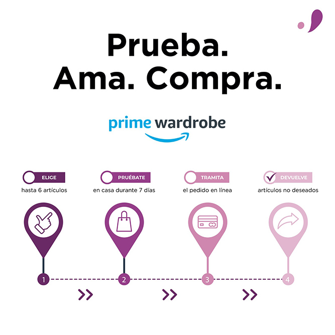Prime Wardrobe, el servicio de compra de ropa de Amazon, llega a España. MM Brand 360º