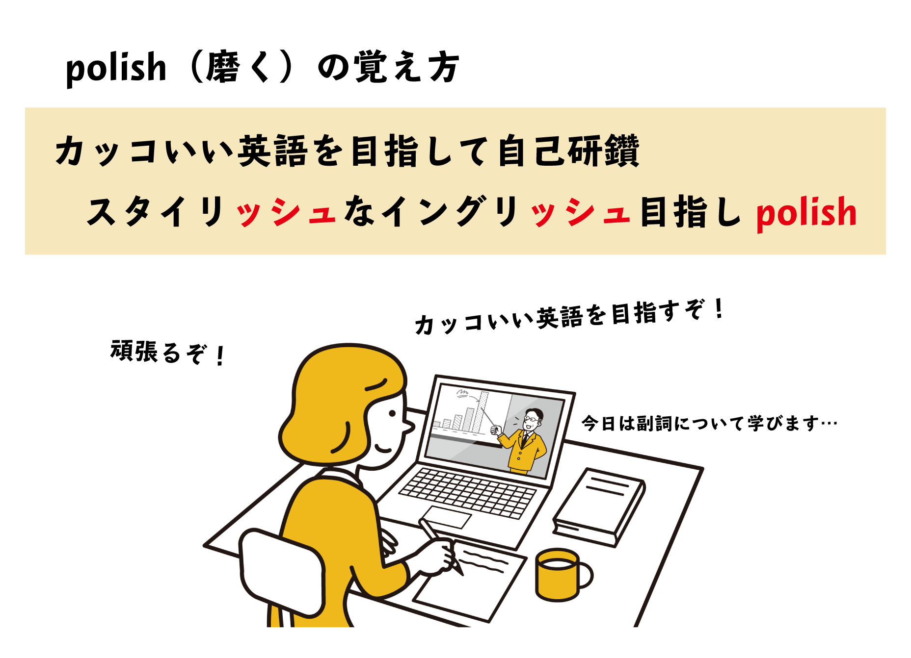 Perceive 理解する の覚え方 受動態を理解する Passiveをperceive 記憶に残る英単語ノート
