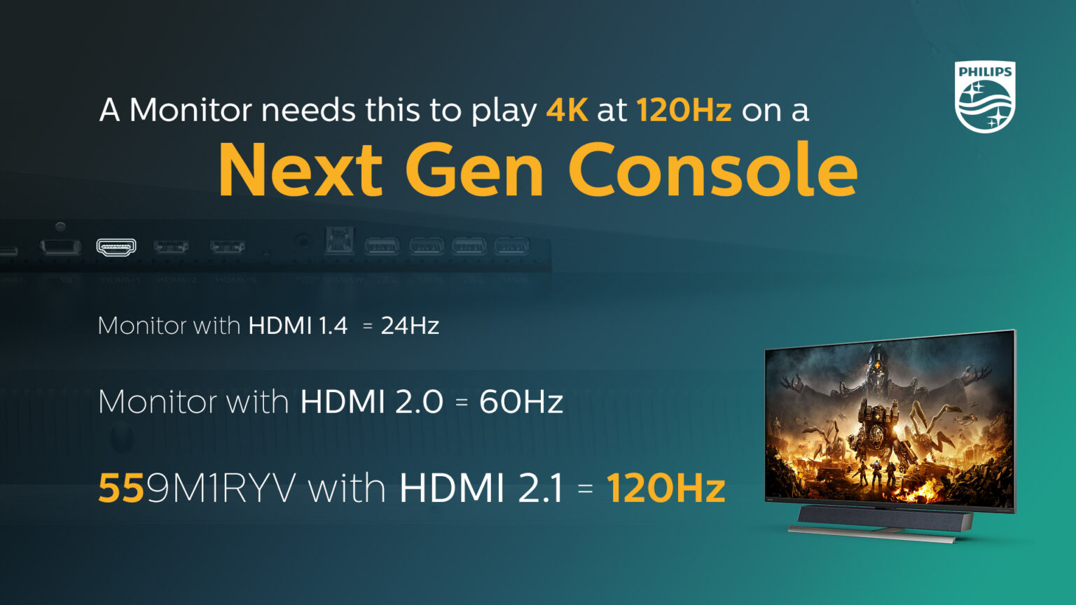 Compatibility guide for gaming monitors console gaming MMD Corporate