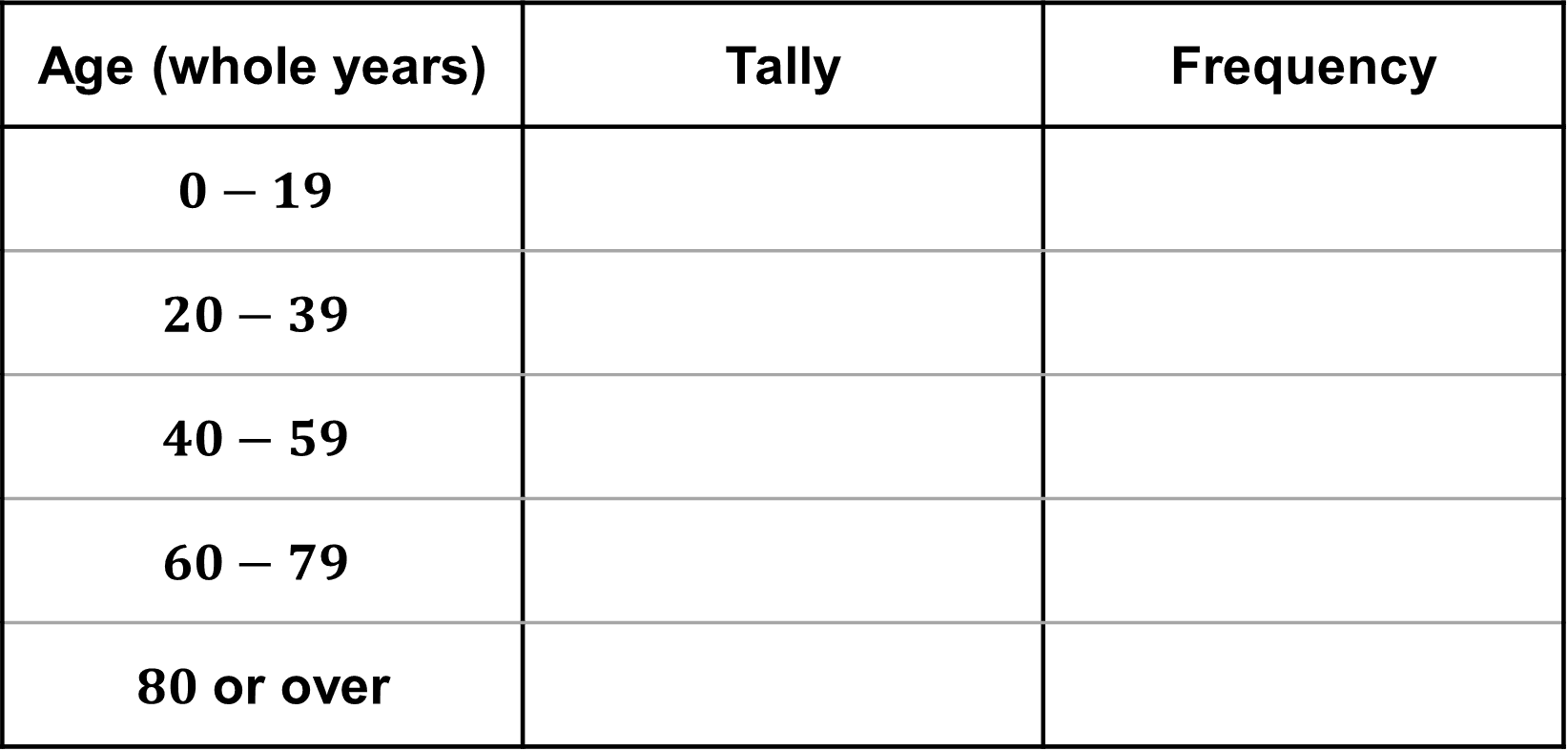Data Collection Worksheets, Questions and Revision | MME