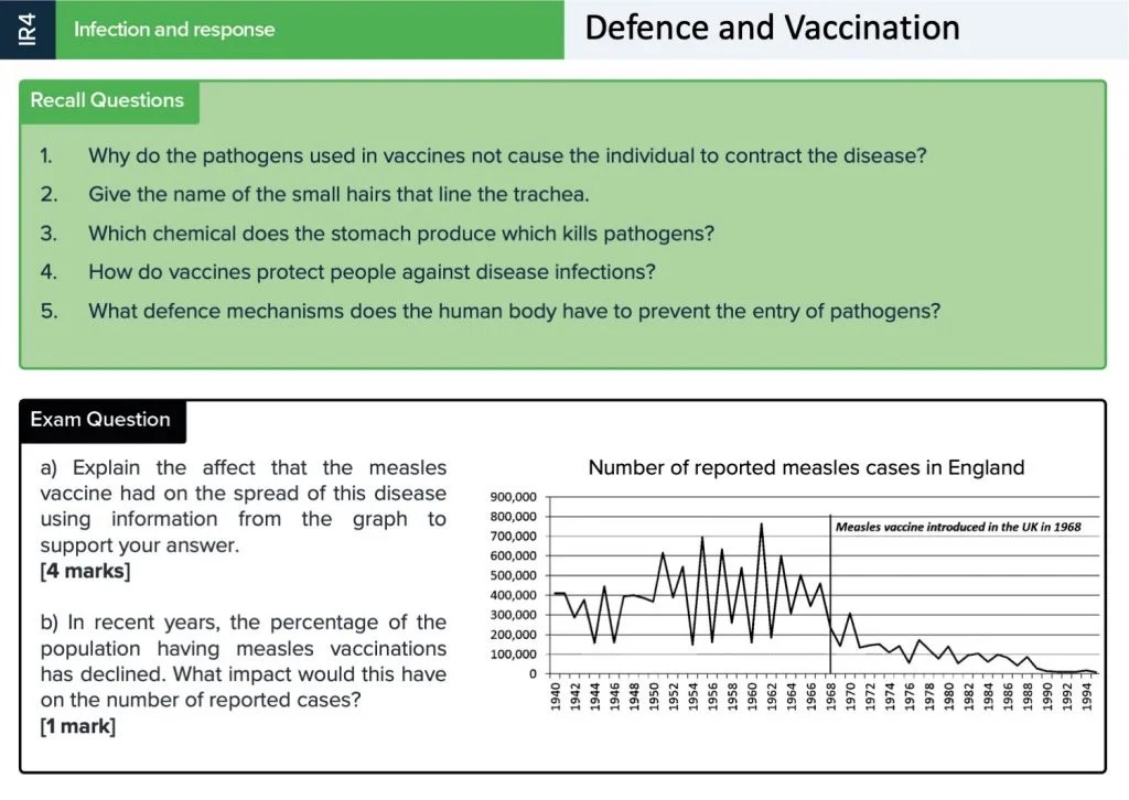 GCSE Biology Revision Cards GCSE Biology Flashcards MME
