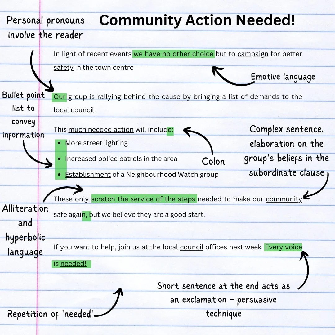 Annotation Essentials Revision MME