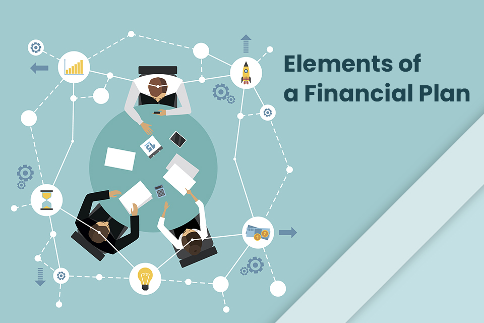 Financial Planning Elements of a Financial Plan