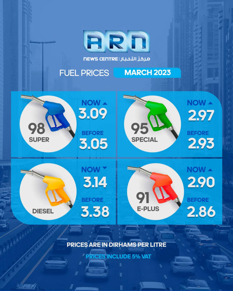 UAE fuel prices to go up in March ARN News Centre Trending News