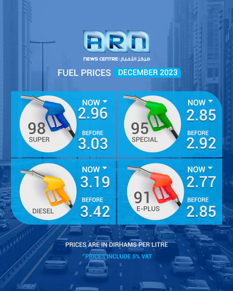 UAE fuel prices set for further drop in December ARN News Centre