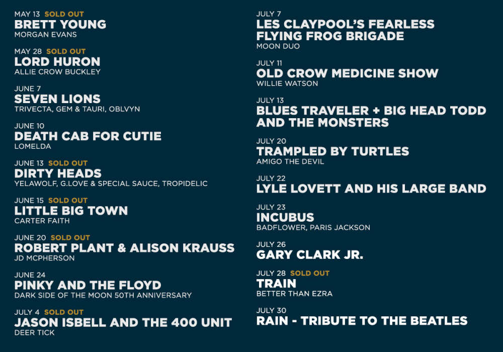 Win Tickets to the Kettlehouse Amphitheater! The River