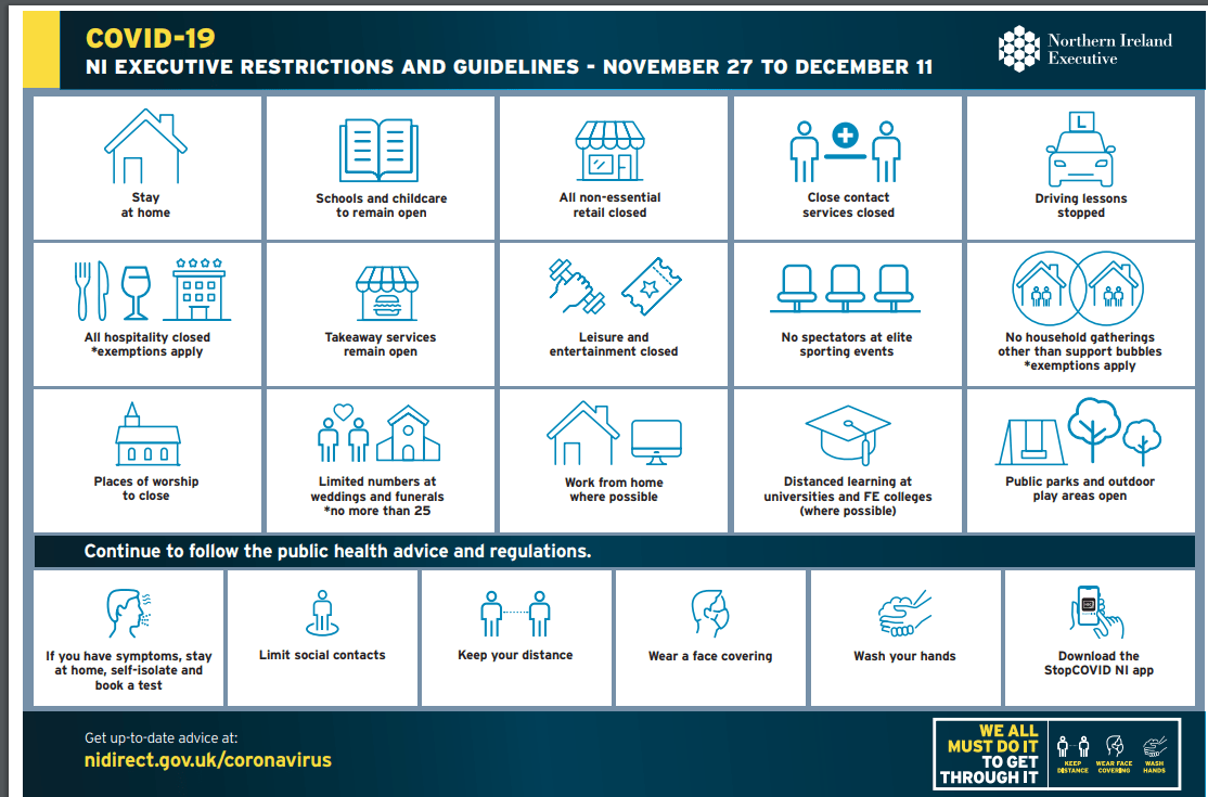 NI Executive agrees twoweek circuit breaker U105