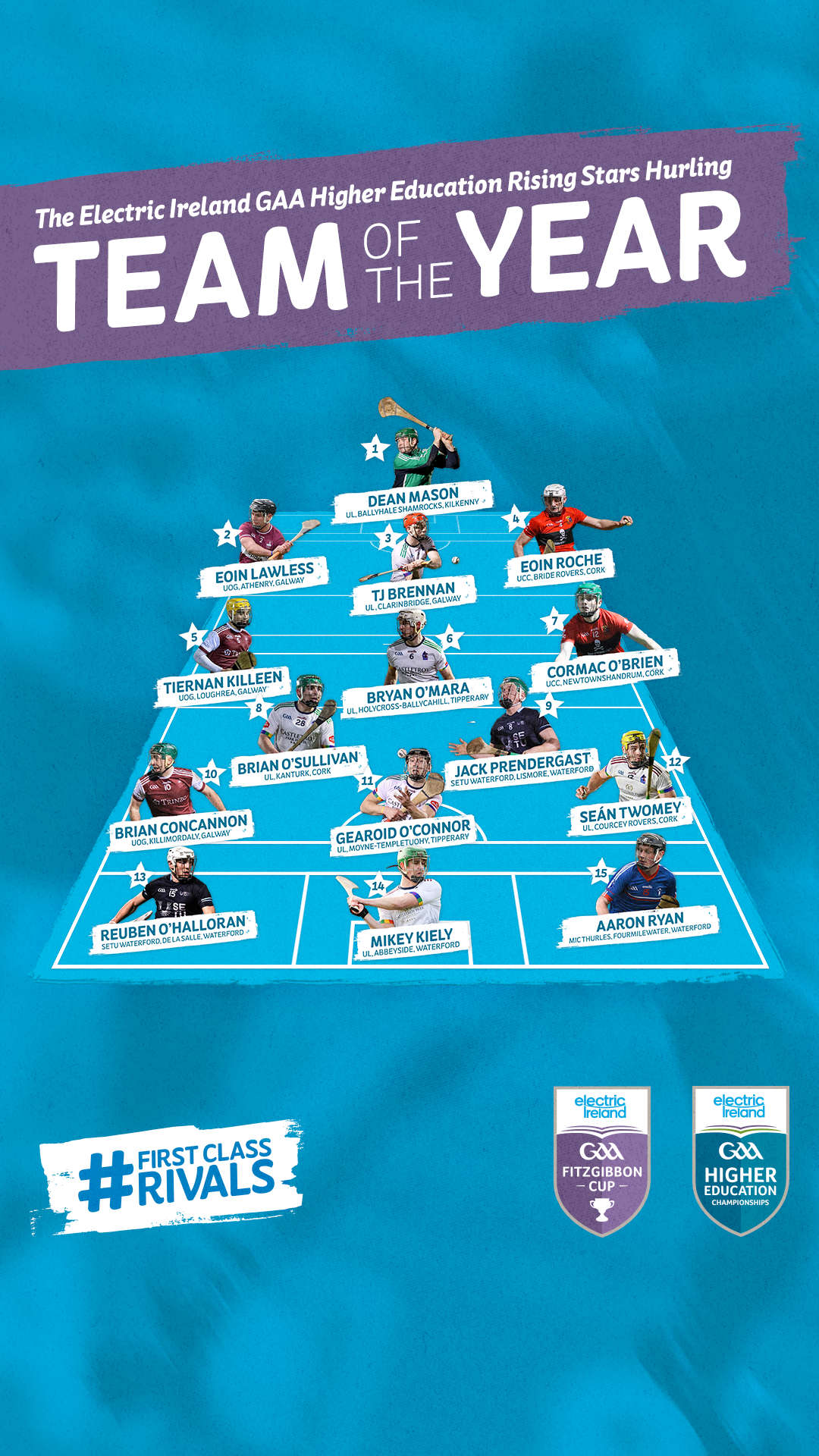 Cork represented on higher education hurling team of the year Cork's 96FM