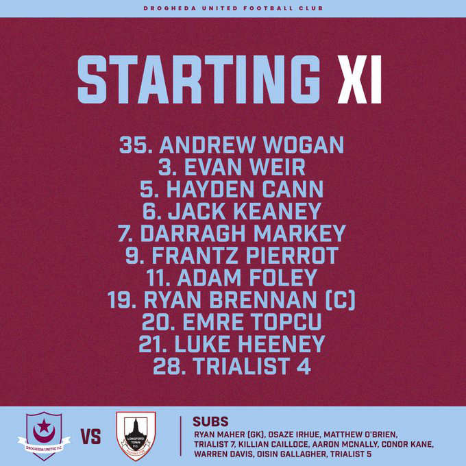 Drogheda start preseason run of games with scoreless draw against