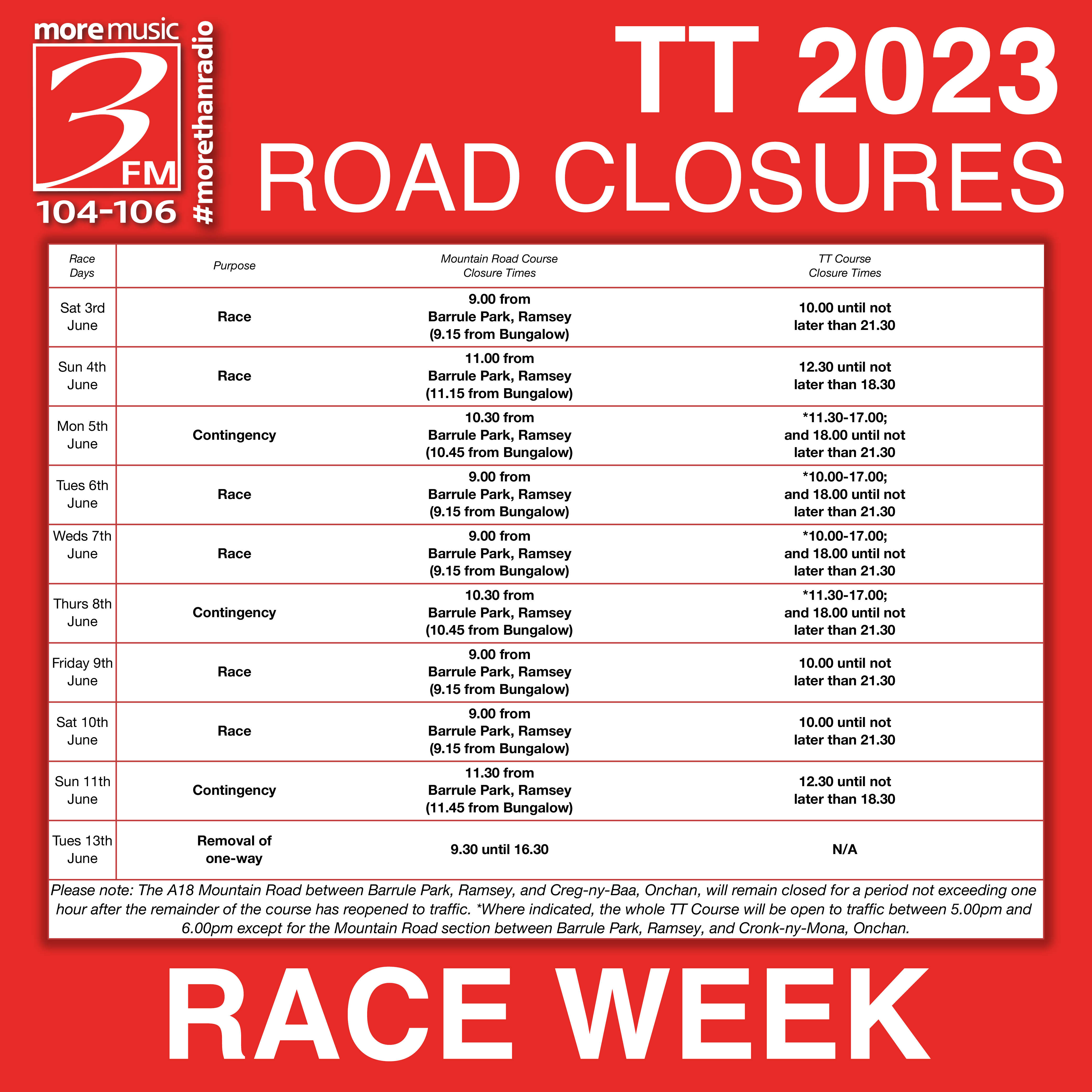 Road Closures 3FM Isle of Man