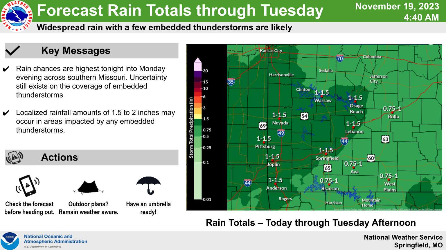 Wet Weather Early Week, Colder and Dry for Thanksgiving 98.1FM
