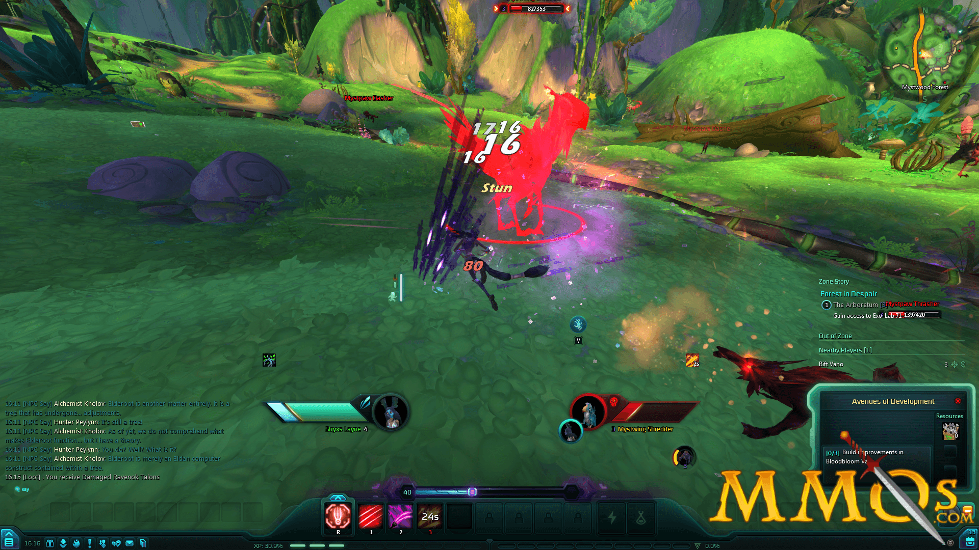 Wildstar Pvp Tier List 2023 Wildstar Game Review