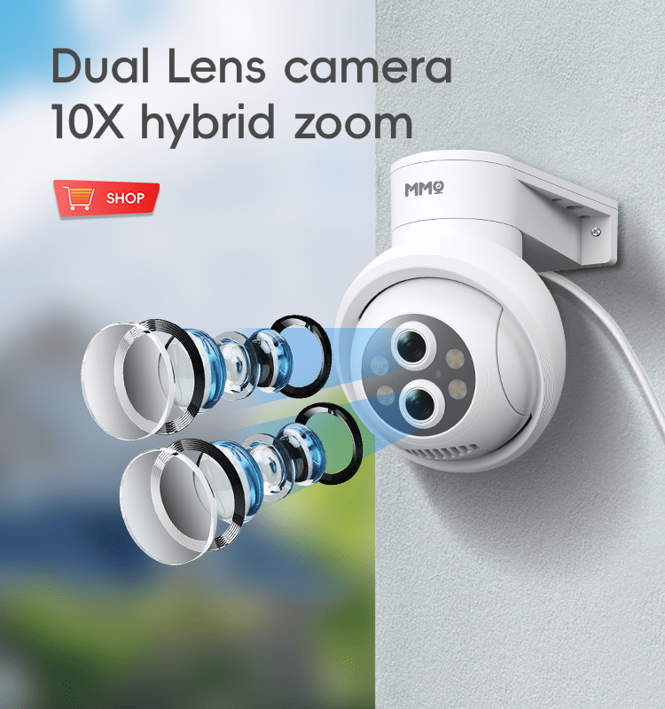 MMQ – camera system