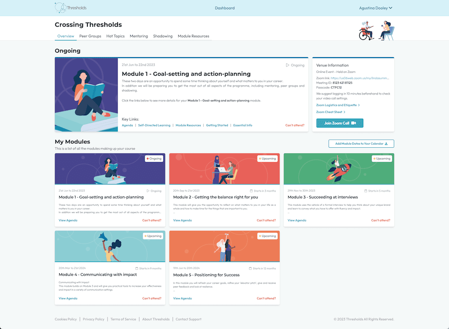 Thresholds Case Study mmtm