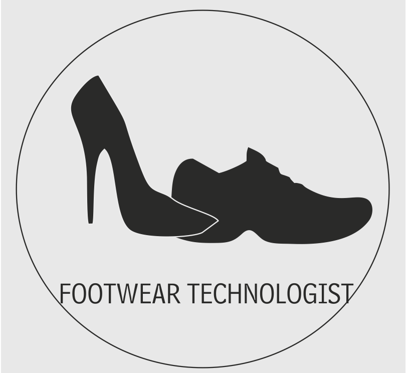 Career Options, Careers after 12th, Careers in India