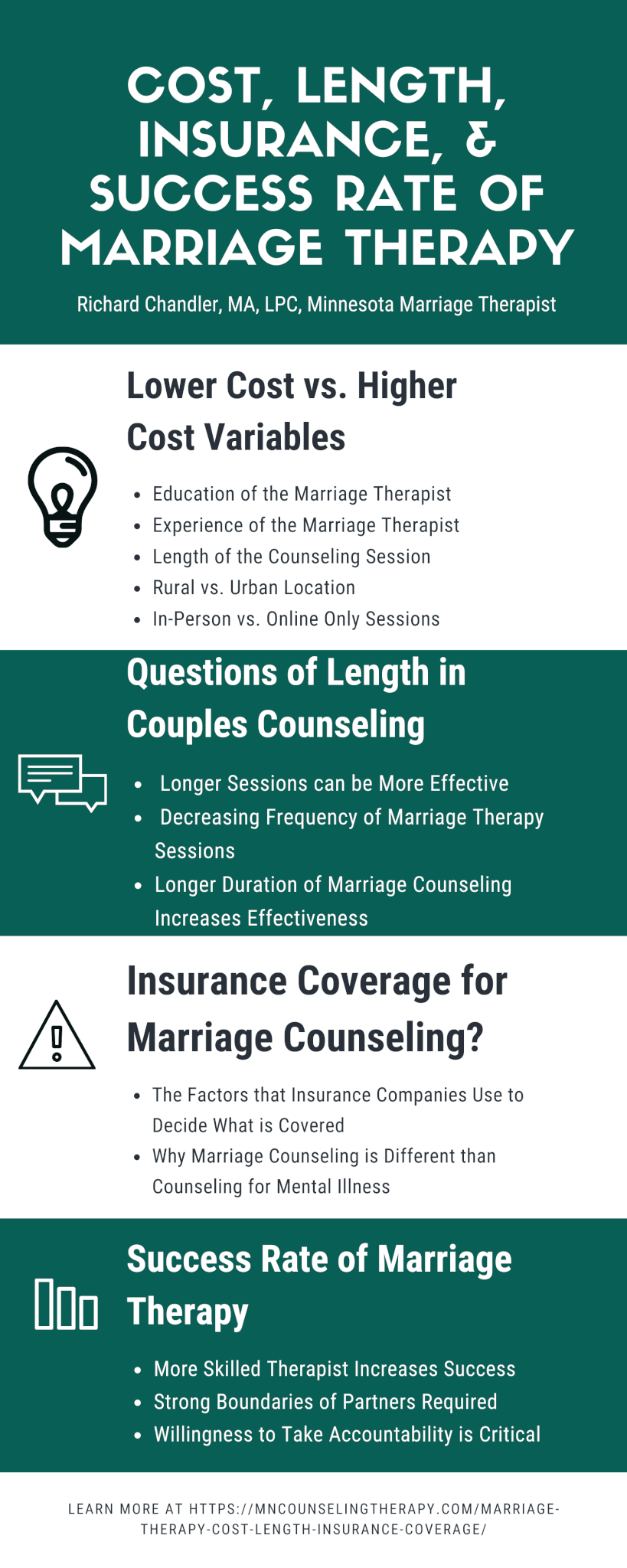 Marriage Therapy Cost, Length & Insurance Coverage MN Counseling