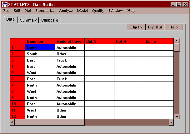 4.3 Crosstabulation creation of a twoway table and graphical