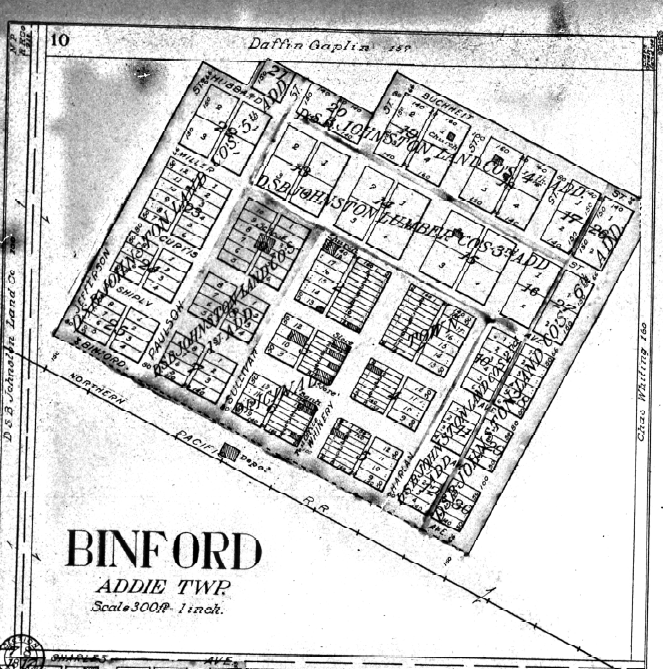 Original Plat Map for Binford ND