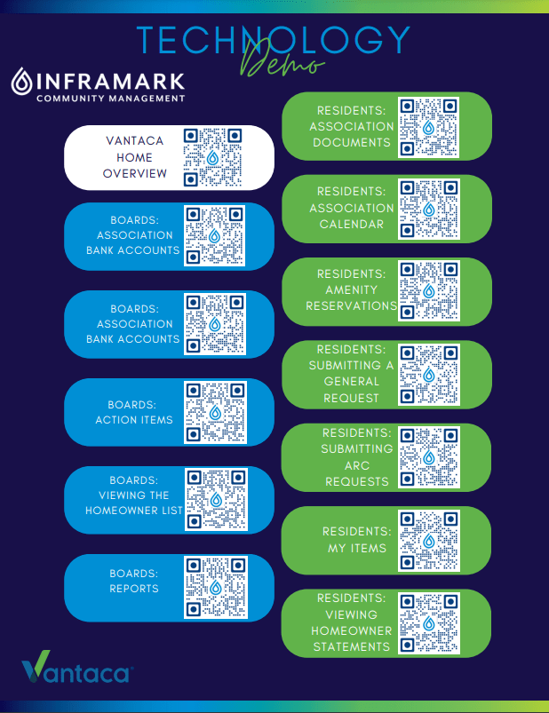 Management Company Memorial Northwest Homeowners Association